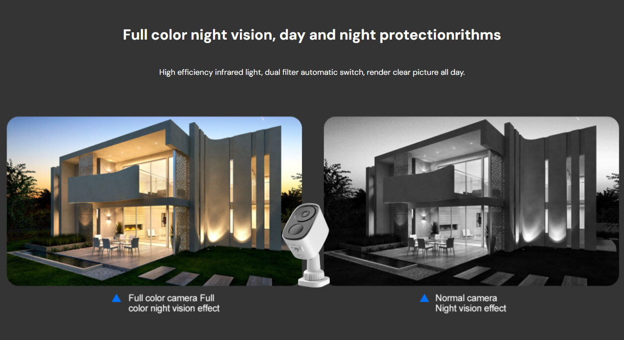 Vstarcam C51S IP Camera Motion Detection