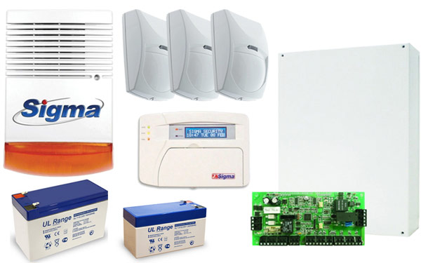 Προτεινόμενα Πακέτα Συστημάτων Ασφαλείας