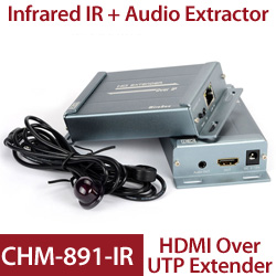 ANGA PS-891-IR HDMI extender μέσω CAT5e/CAT6 150m με μεταφορά IR εντολών χειριστηρίου