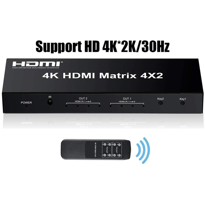 ANGA PS402HD HDMI Matrix 4x2, 4 Εισόδων - 2 Εξόδων, FullHD 1080p 3D HDCP με Τροφοδοτικό και τηλεχειριστήριο